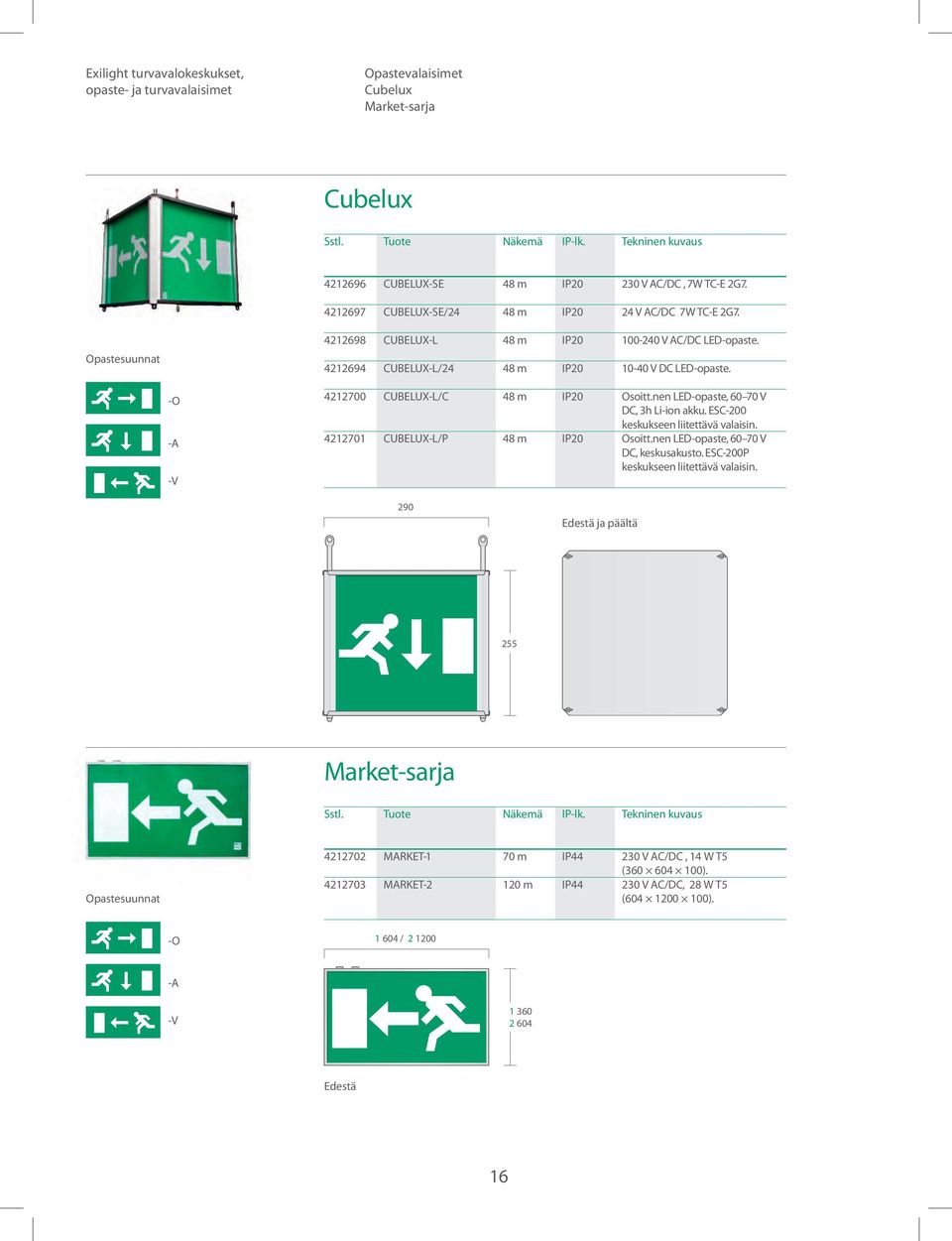 -O -A -V 4212700 4212701 CUBELUX-L/C CUBELUX-L/P 48 m 48 m Osoitt.nen LED-opaste, 60 70 V DC, 3h Li-ion akku. ESC-200 keskukseen liitettävä Osoitt.