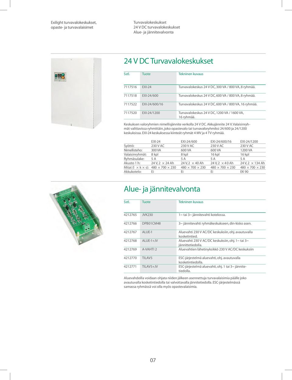 Keskuksen valoryhmien nimellisjännite verkolla 24 V DC. Akkujännite 24 V. Valaisinryhmät valittavissa ryhmittäin, joko opastevalo tai turvavaloryhmiksi 24/600 ja 24/1200 keskuksissa.