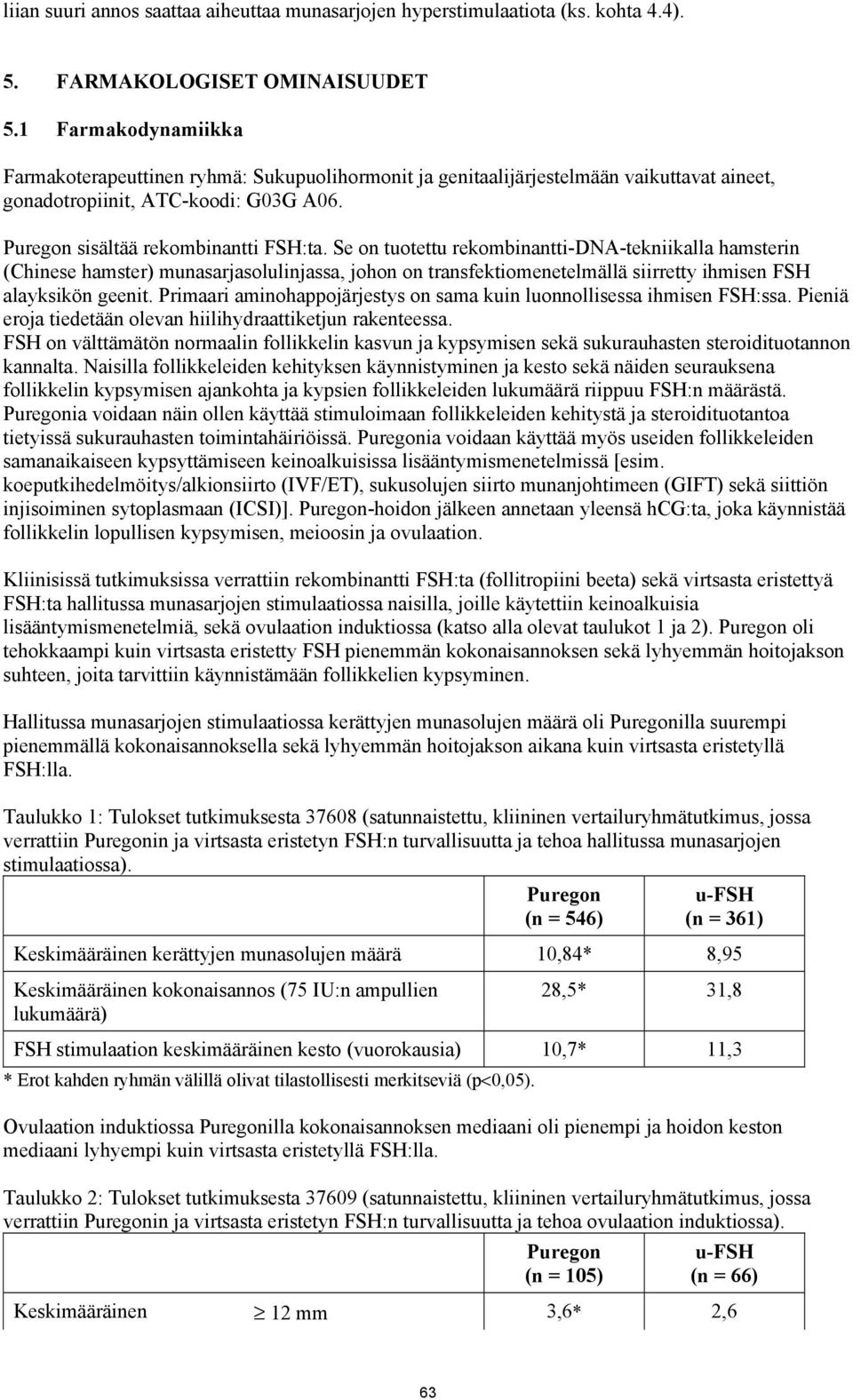 Se on tuotettu rekombinantti-dna-tekniikalla hamsterin (Chinese hamster) munasarjasolulinjassa, johon on transfektiomenetelmällä siirretty ihmisen FSH alayksikön geenit.