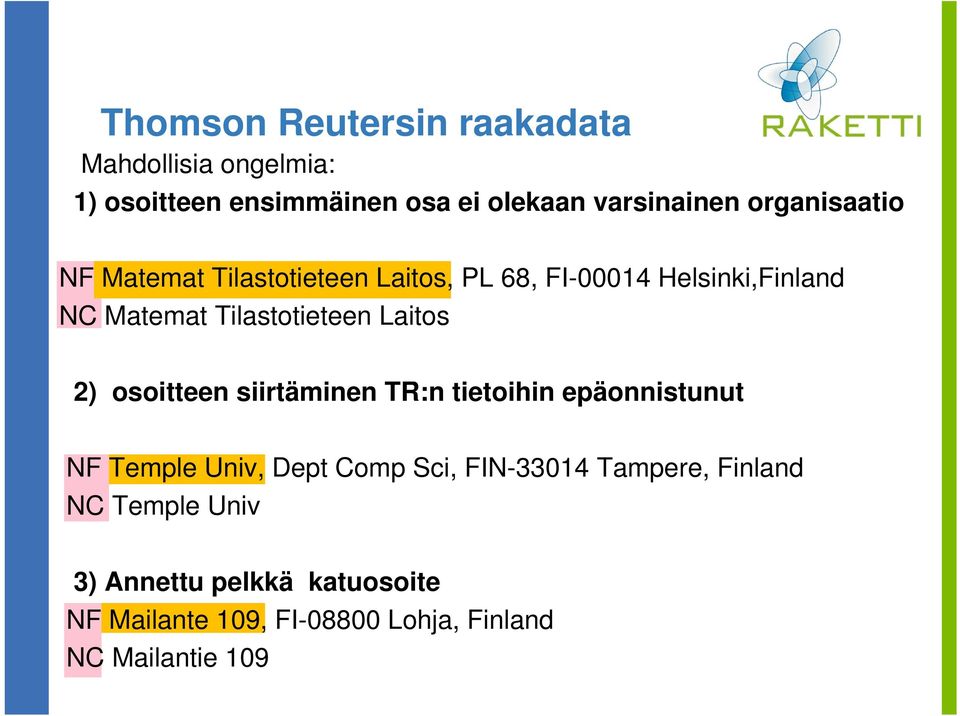 Laitos 2) osoitteen siirtäminen TR:n tietoihin epäonnistunut NF Temple Univ, Dept Comp Sci, FIN-33014