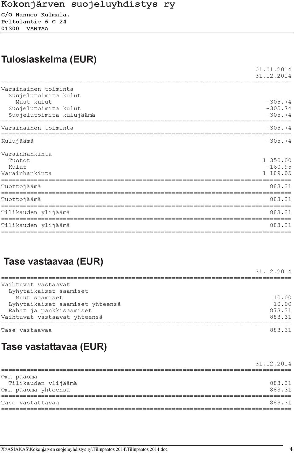 31 Tilikauden ylijäämä 883.31 Tase vastaavaa (EUR) Vaihtuvat vastaavat Lyhytaikaiset saamiset Muut saamiset 10.00 Lyhytaikaiset saamiset yhteensä 10.00 Rahat ja pankkisaamiset 873.