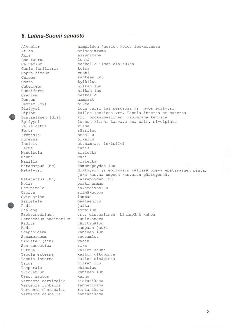 Radix Scaphoidum Ssamoidum Sinistr (sin) Sus domstica Sutura Tabula xtrna Tabula intrna Talus Tmporal Triqutrum Ursus arctos Vrtbra crvicalis Vrtbra lumbalis Vrtbra thoracalis Vrtbra caudalis