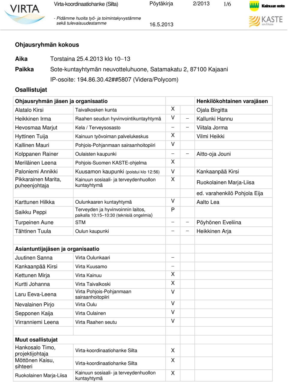 42##5807 (Videra/Polycom) Ohjausryhmän jäsen ja organisaatio Henkilökohtainen varajäsen Alatalo Kirsi Taivalkosken kunta X Ojala Birgitta Heikkinen Irma Raahen seudun hyvinvointikuntayhtymä V