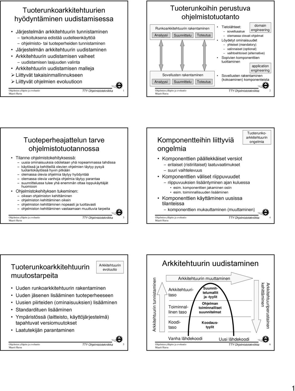 ohjelmistotuotanto Runkoarkkitehtuurin rakentaminen Analyysi Analyysi Suunnittelu Sovellusten rakentaminen Suunnittelu Tietolähteet: domain engineering sovellusalue olemassa olevat ohjelmat Löydetyt