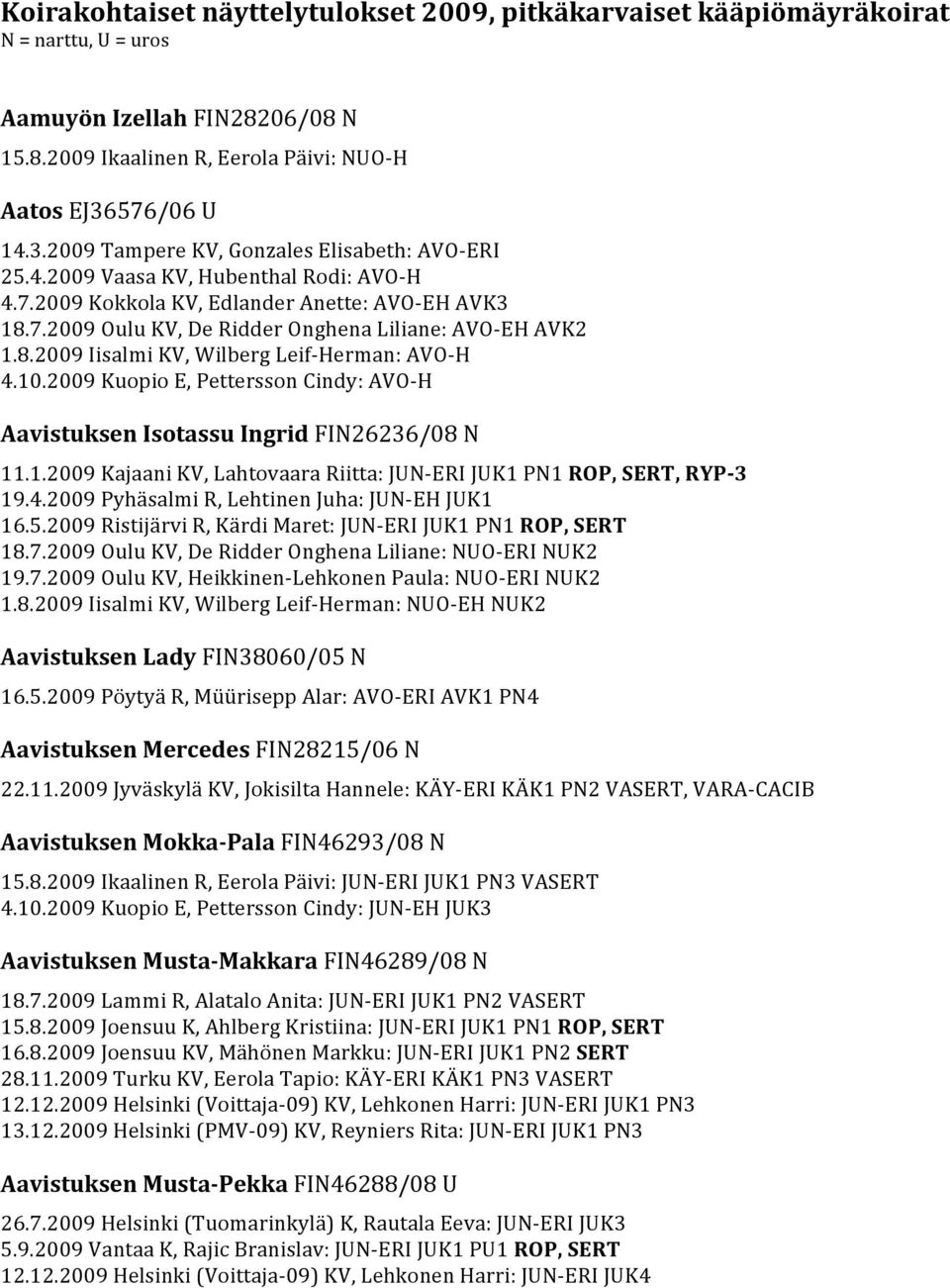 7.2009 Oulu KV, De Ridder Onghena Liliane: AVO-ü0à2 \EH AVK2 1.8.2009 Iisalmi KV, Wilberg Leif-ü0à2 \Herman: AVO-ü0à2 \H 4.10.