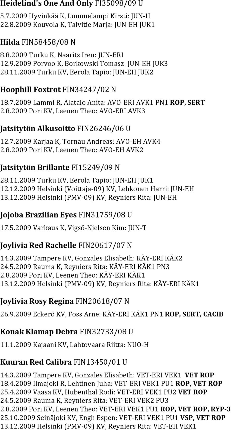 8.2009 Pori KV, Leenen Theo: AVO-ü0à2 \ERI AVK3 Jatsitytü0ï2n Alkusoitto FIN26246/06 U 12.7.2009 Karjaa K, Tornau Andreas: AVO-ü0à2 \EH AVK4 2.8.2009 Pori KV, Leenen Theo: AVO-ü0à2 \EH AVK2 Jatsitytü0ï2n Brillante FI15249/09 N 28.