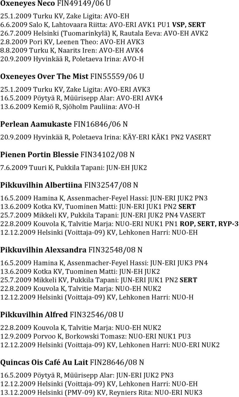 1.2009 Turku KV, Zake Ligita: AVO-ü0à2 \ERI AVK3 16.5.2009 Pü0ï2ytyü0è1 R, M risepp Alar: AVO-ü0à2 \ERI AVK4 13.6.2009 Kemiü0ï2 R, Sjü0ï2holm Pauliina: AVO-ü0à2 \H Perlean Aamukaste FIN16846/06 N 20.