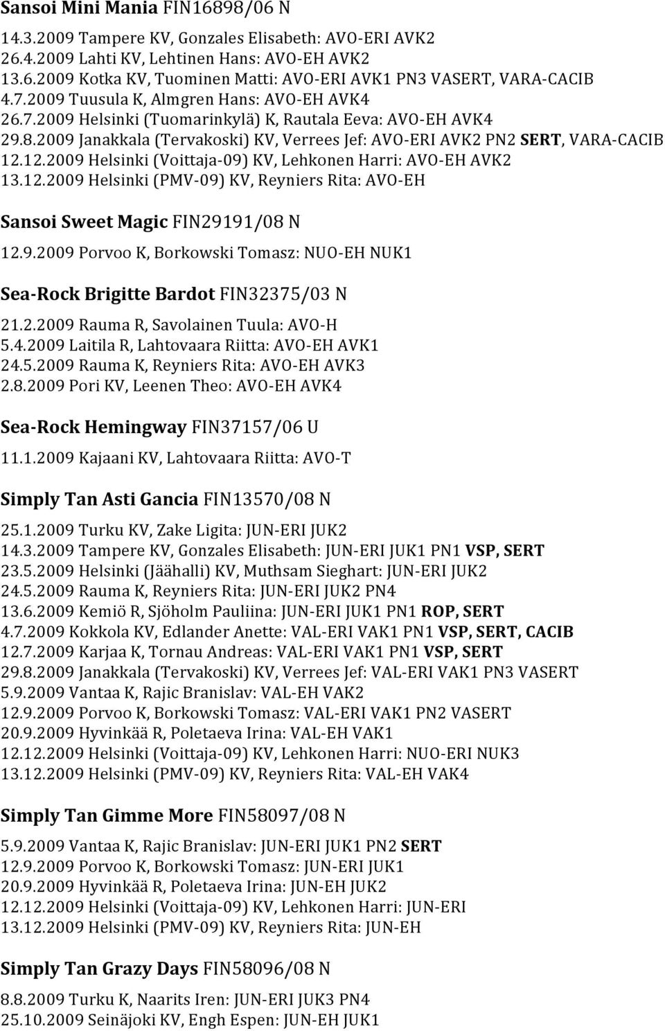 2009 Janakkala (Tervakoski) KV, Verrees Jef: AVO-ü0à2 \ERI AVK2 PN2 SERT, VARA-ü0à2 \CACIB 12.12.2009 Helsinki (Voittaja-ü0à2 \09) KV, Lehkonen Harri: AVO-ü0à2 \EH AVK2 13.12.2009 Helsinki (PMV-ü0à2 \09) KV, Reyniers Rita: AVO-ü0à2 \EH Sansoi Sweet Magic FIN29191/08 N 12.