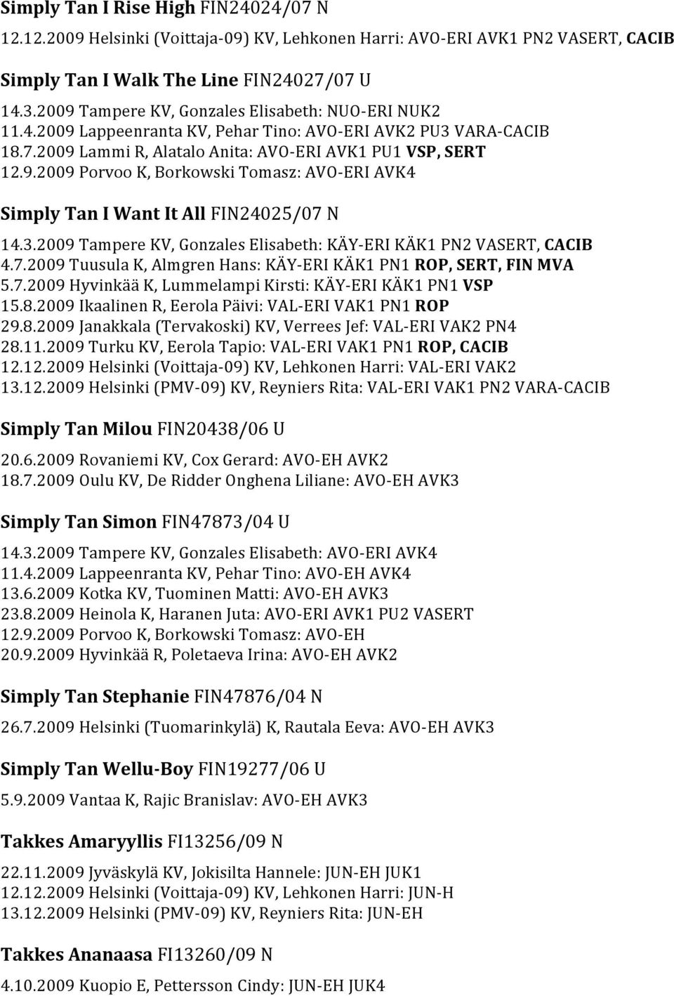 3.2009 Tampere KV, Gonzales Elisabeth: Kü0ç2Y-ü0à2 \ERI Kü0ç2K1 PN2 VASERT, CACIB 4.7.2009 Tuusula K, Almgren Hans: Kü0ç2Y-ü0à2 \ERI Kü0ç2K1 PN1 ROP, SERT, FIN MVA 5.7.2009 Hyvinkü0è1ü0è1 K, Lummelampi Kirsti: Kü0ç2Y-ü0à2 \ERI Kü0ç2K1 PN1 VSP 15.