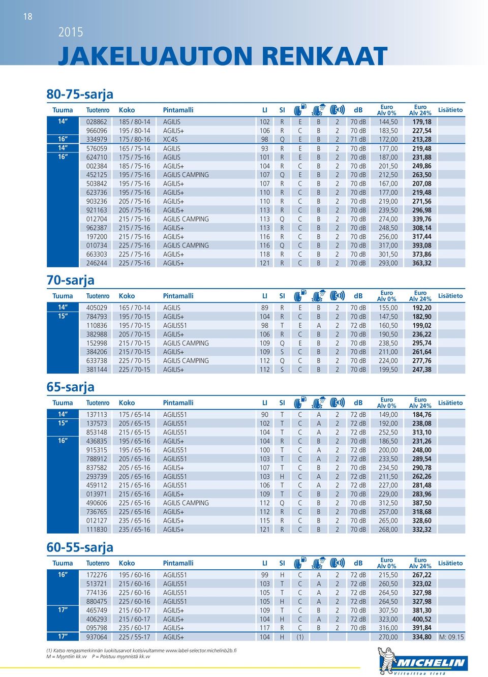 R C B 2 70 db 201,50 249,86 452125 195 / 75-16 AGILIS CAMPING 107 Q E B 2 70 db 212,50 263,50 503842 195 / 75-16 AGILIS+ 107 R C B 2 70 db 167,00 207,08 623736 195 / 75-16 AGILIS+ 110 R C B 2 70 db