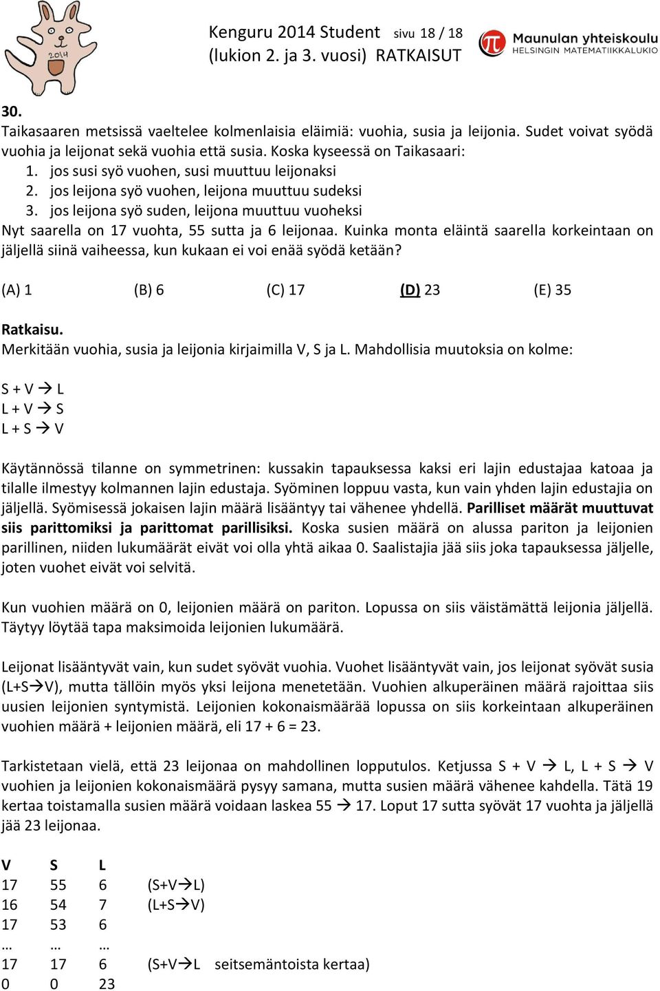 jos leijona syö suden, leijona muuttuu vuoheksi Nyt saarella on 17 vuohta, 55 sutta ja 6 leijonaa.