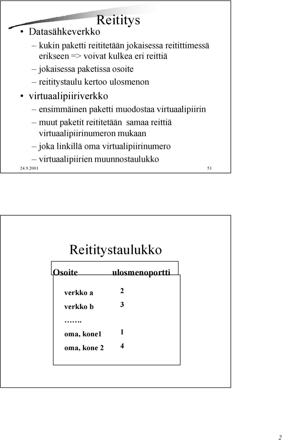 virtuaalipiirin muut paketit reititetään samaa reittiä virtuaalipiirinumeron mukaan joka linkillä oma