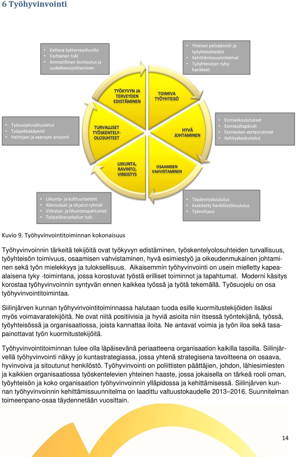 ja oikeudenmukainen johtaminen sekä työn mielekkyys ja tuloksellisuus.