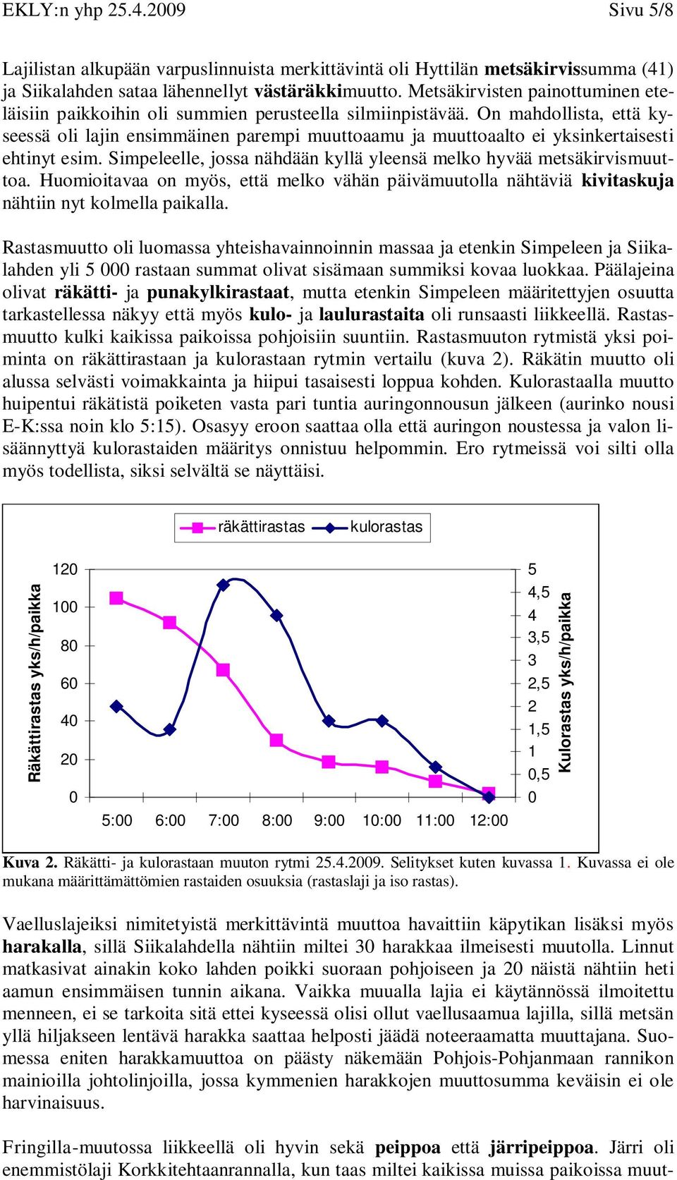 On mahdollista, että kyseessä oli lajin ensimmäinen parempi muuttoaamu ja muuttoaalto ei yksinkertaisesti ehtinyt esim. Simpeleelle, jossa nähdään kyllä yleensä melko hyvää metsäkirvismuuttoa.