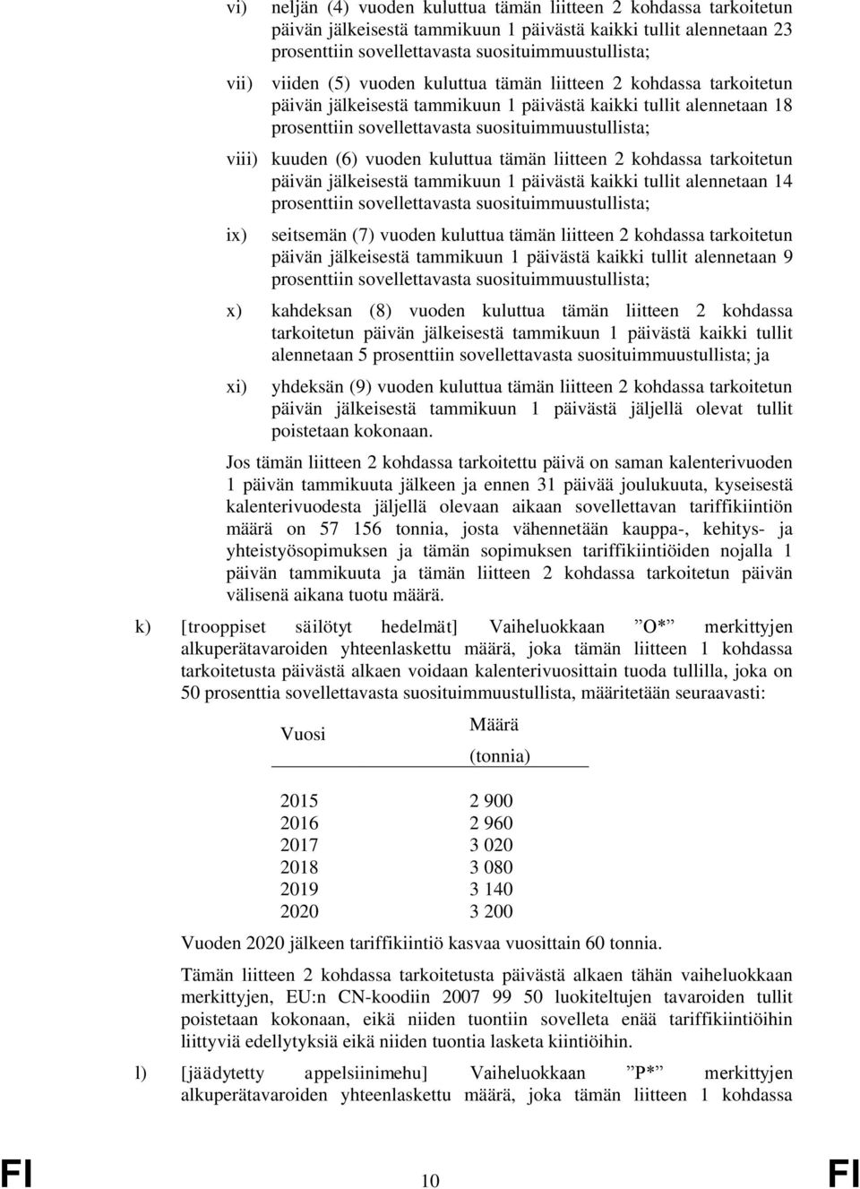 vuoden kuluttua tämän liitteen 2 kohdassa tarkoitetun päivän jälkeisestä tammikuun 1 päivästä kaikki tullit alennetaan 14 prosenttiin sovellettavasta suosituimmuustullista; ix) seitsemän (7) vuoden