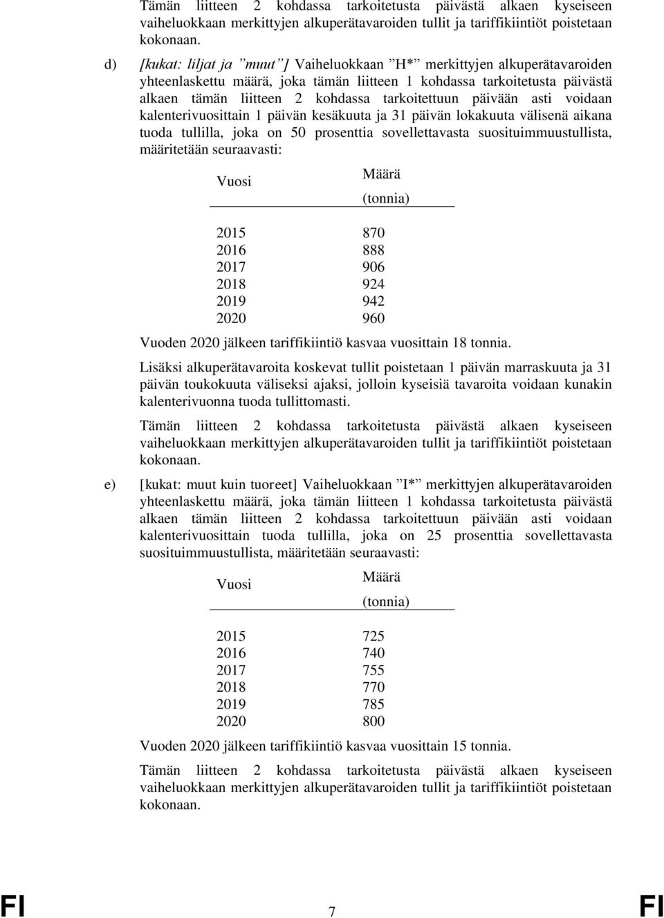 päivään asti voidaan kalenterivuosittain 1 päivän kesäkuuta ja 31 päivän lokakuuta välisenä aikana tuoda tullilla, joka on 50 prosenttia sovellettavasta suosituimmuustullista, määritetään