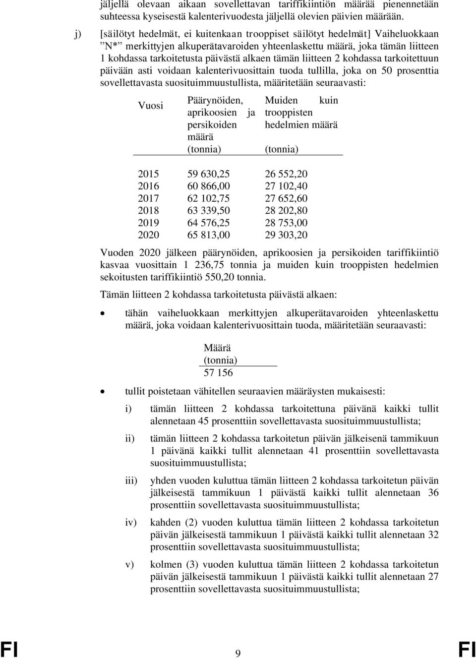 tämän liitteen 2 kohdassa tarkoitettuun päivään asti voidaan kalenterivuosittain tuoda tullilla, joka on 50 prosenttia sovellettavasta suosituimmuustullista, määritetään seuraavasti: Päärynöiden,