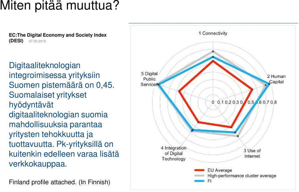 Suomalaiset yritykset hyödyntävät digitaaliteknologian suomia mahdollisuuksia parantaa yritysten