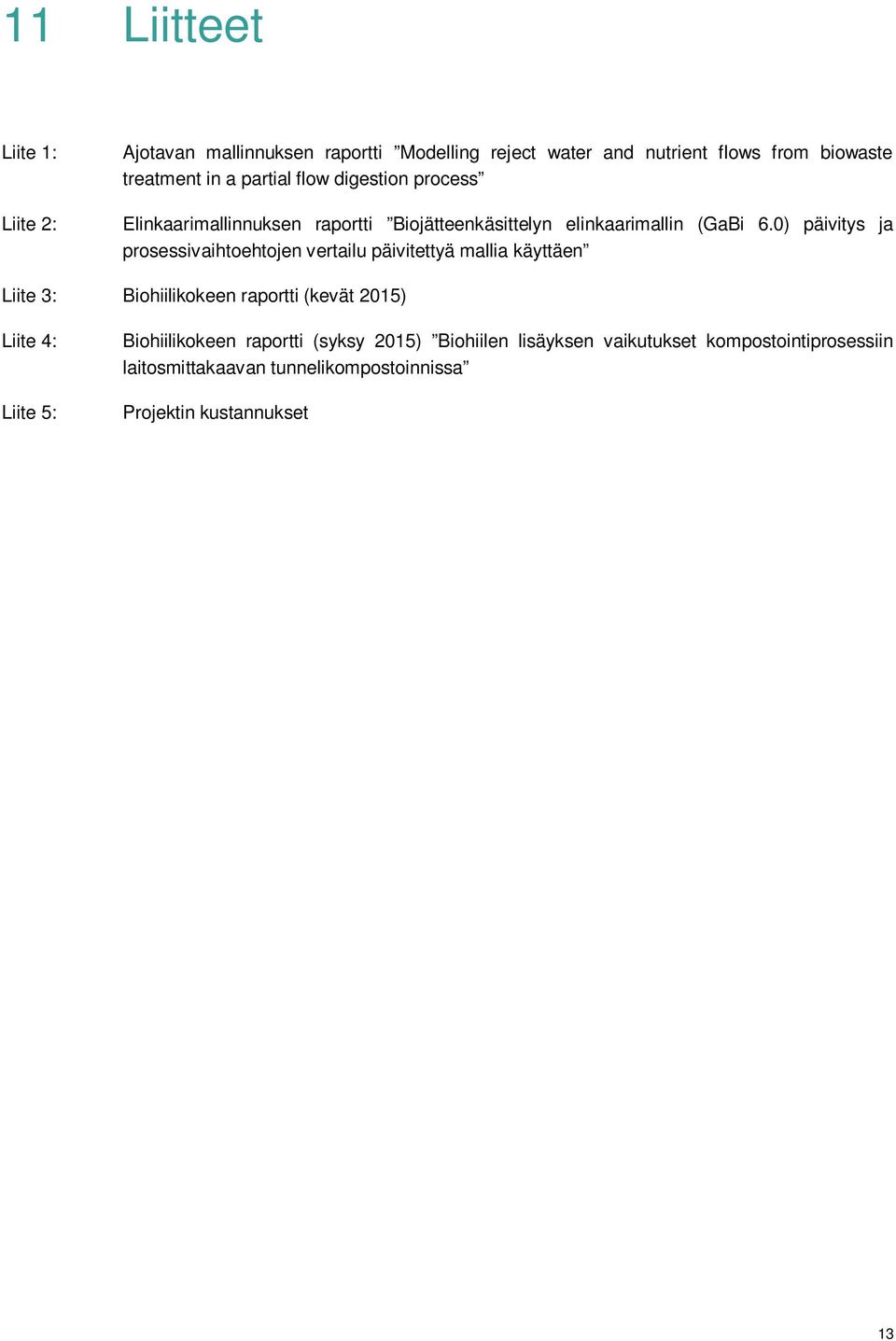 0) päivitys ja prosessivaihtoehtojen vertailu päivitettyä mallia käyttäen Liite 3: Biohiilikokeen raportti (kevät 2015) Liite 4: