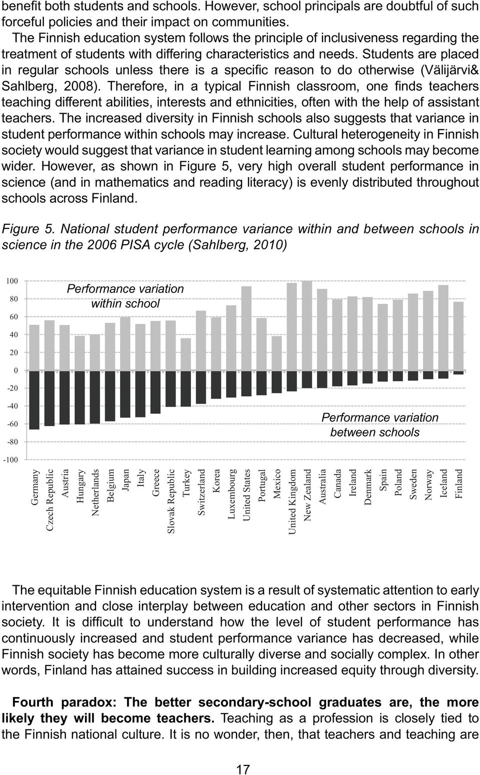 Performance variation between schools -100 Germany Czech Republic Austria Hungary Netherlands Belgium Japan Italy Greece Slovak Republic Turkey