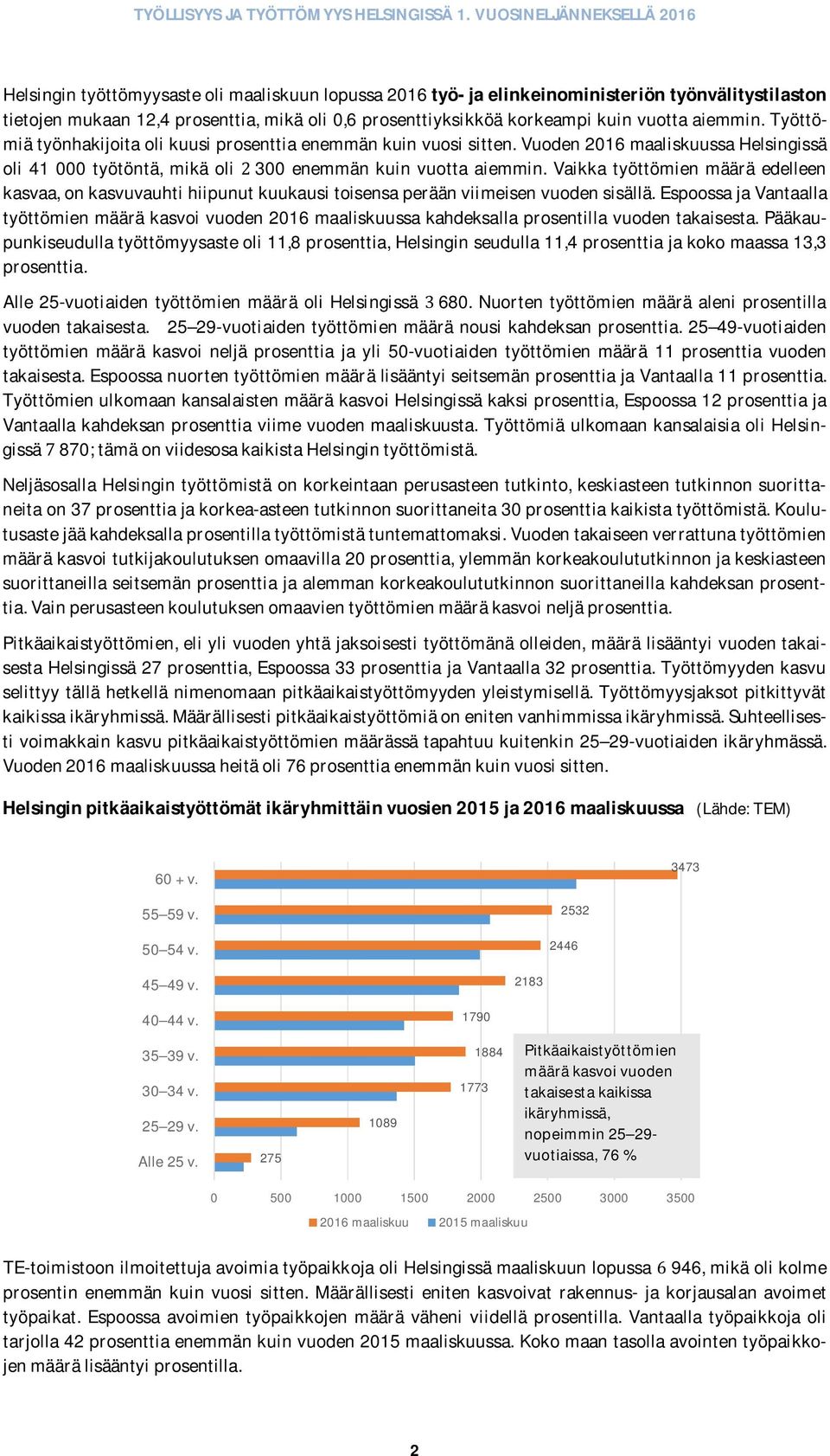 Vaikka työttömien määrä edelleen kasvaa, on kasvuvauhti hiipunut kuukausi toisensa perään viimeisen vuoden sisällä.