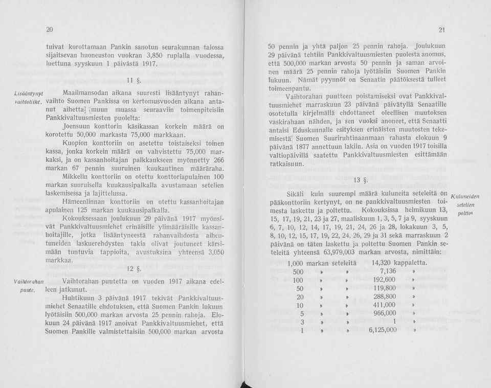 muun muassa seuraaviin timenpiteisiin Pankkivaltuusmiesten pulelta: Jensuun knttrin käsikassan krkein määrä n krtettu 50,000 markasta 75,000 markkaan.