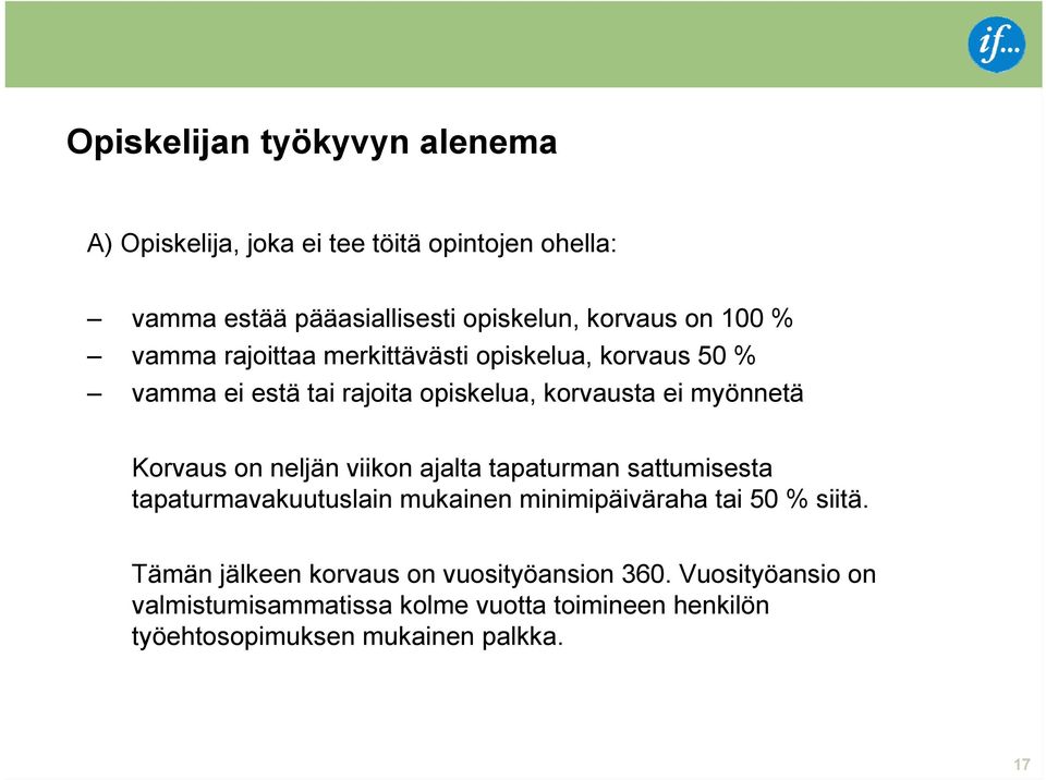 neljän viikon ajalta tapaturman sattumisesta tapaturmavakuutuslain mukainen minimipäiväraha tai 50 % siitä.