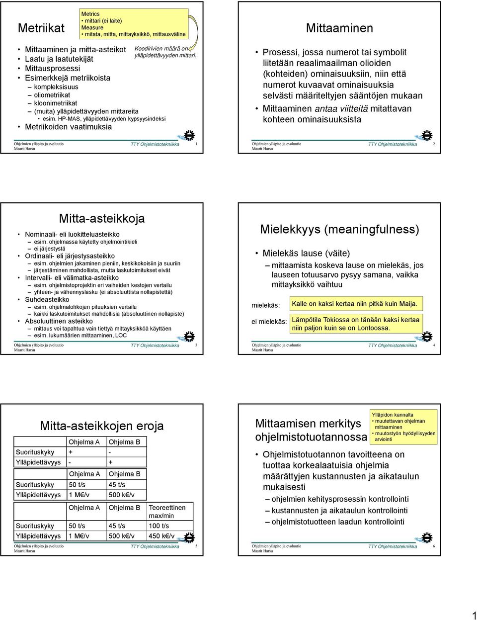 HP-MAS, ylläpidettävyyden kypsyysindeksi Metriikoiden vaatimuksia Prosessi, jossa numerot tai symbolit liitetään reaalimaailman olioiden (kohteiden) ominaisuuksiin, niin että numerot kuvaavat