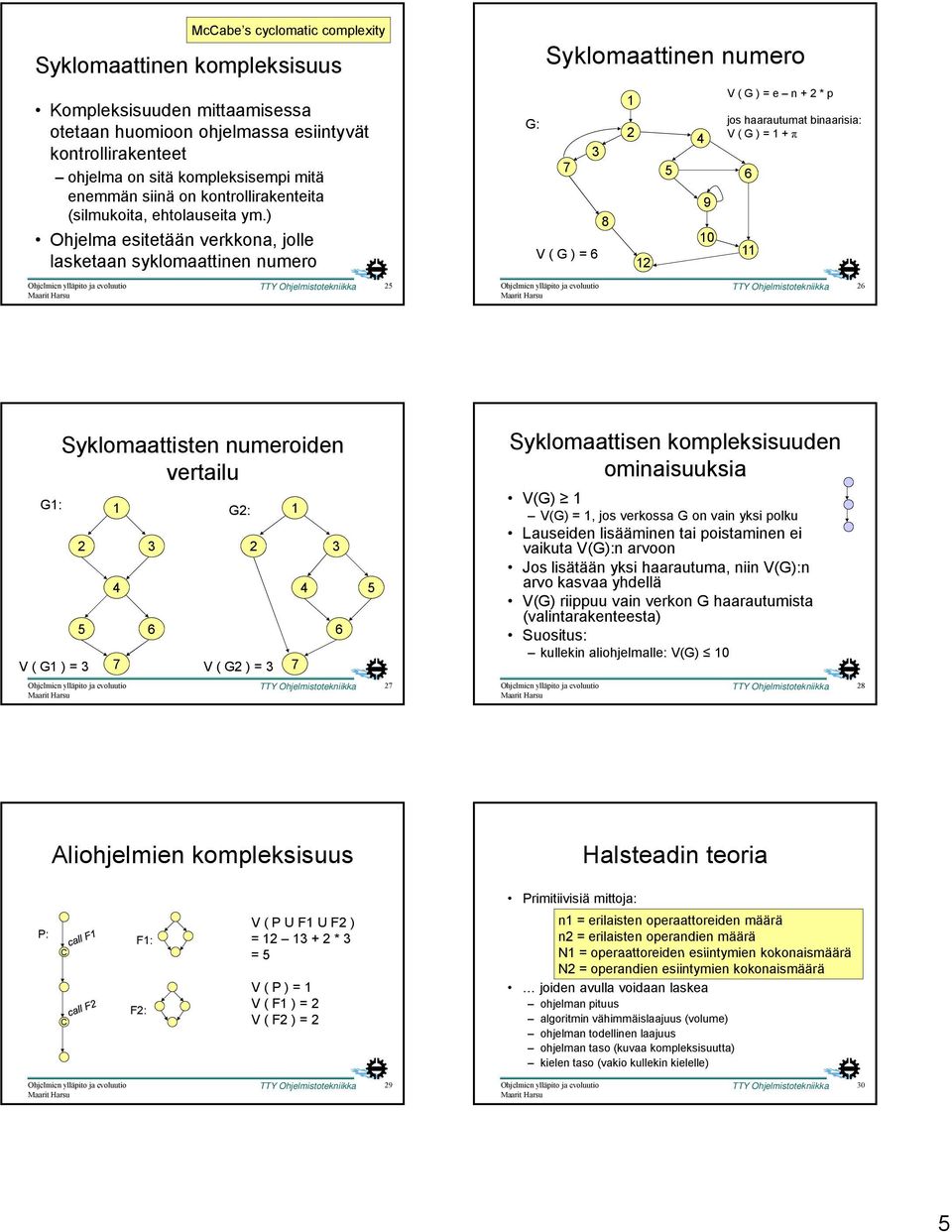 ) Ohjelma esitetään verkkona, jolle lasketaan syklomaattinen numero G: Syklomaattinen numero 7 3 V ( G ) = 6 8 1 2 12 4 5 6 9 10 V ( G ) = e n + 2 * p jos haarautumat binaarisia: V ( G ) = 1 + π 11