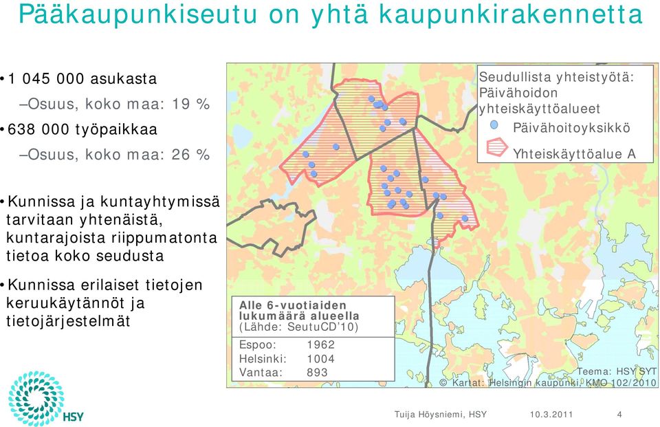 kuntarajoista riippumatonta tietoa koko seudusta Kunnissa erilaiset tietojen keruukäytännöt ja tietojärjestelmät Alle 6-vuotiaiden lukumäärä