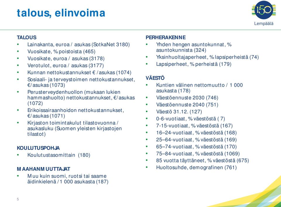 /asukas (1071) Kirjaston toimintakulut tilastovuonna / asukasluku (Suomen yleisten kirjastojen tilastot) KOULUTUSPOHJA Koulutustasomittain (180) MAAHANMUUTTAJAT Muu kuin suomi, ruotsi tai saame