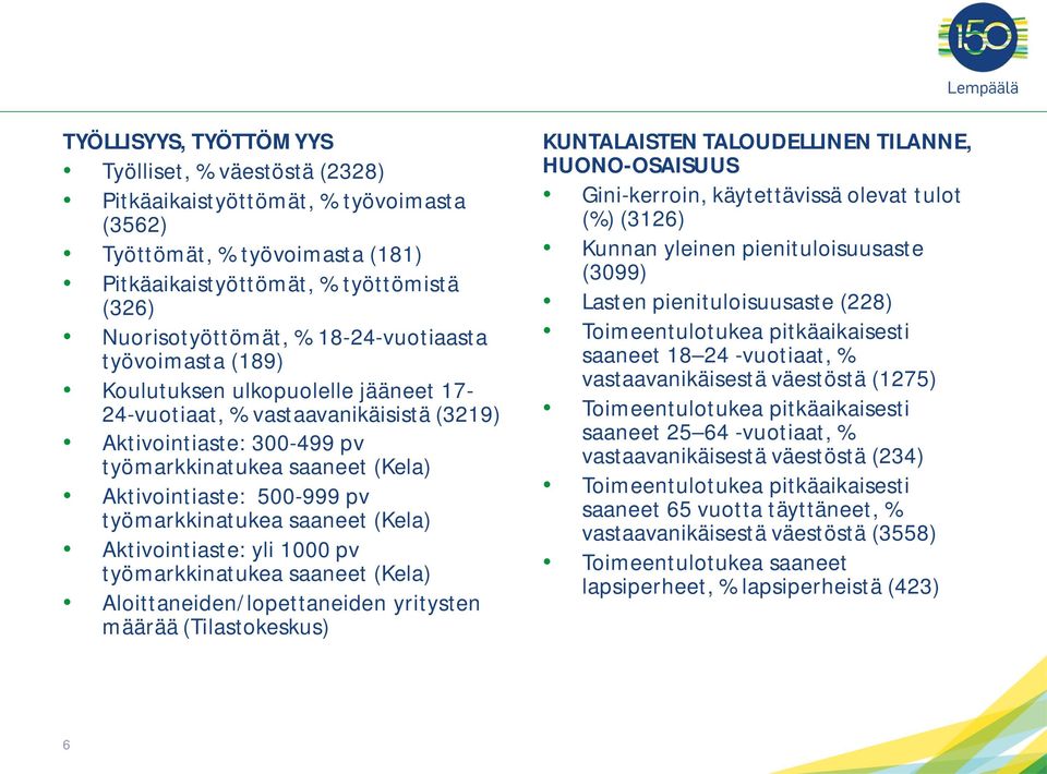 työmarkkinatukea saaneet (Kela) Aktivointiaste: yli 1000 pv työmarkkinatukea saaneet (Kela) Aloittaneiden/lopettaneiden yritysten määrää (Tilastokeskus) KUNTALAISTEN TALOUDELLINEN TILANNE,