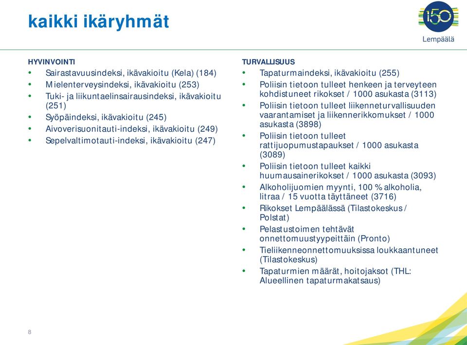 kohdistuneet rikokset / 1000 asukasta (3113) Poliisin tietoon tulleet liikenneturvallisuuden vaarantamiset ja liikennerikkomukset / 1000 asukasta (3898) Poliisin tietoon tulleet