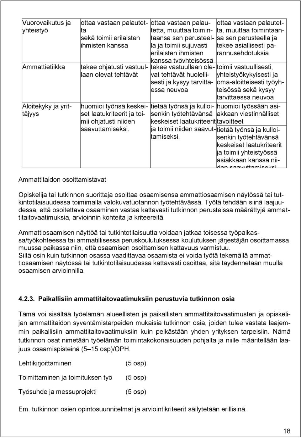 ottaa vastaan palautetta, muuttaa toimintaansa sen perusteella ja toimii sujuvasti erilaisten ihmisten kanssa työyhteisössä tekee vastuullaan olevat tehtävät huolellisesti ja kysyy tarvittaessa