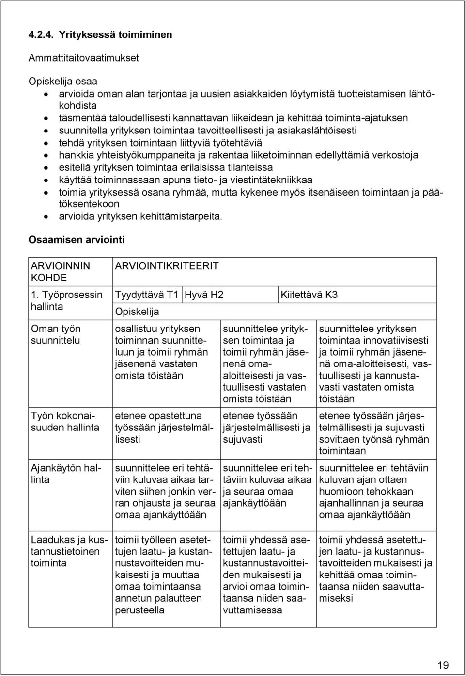 rakentaa liiketoiminnan edellyttämiä verkostoja esitellä yrityksen toimintaa erilaisissa tilanteissa käyttää toiminnassaan apuna tieto- ja viestintätekniikkaa toimia yrityksessä osana ryhmää, mutta