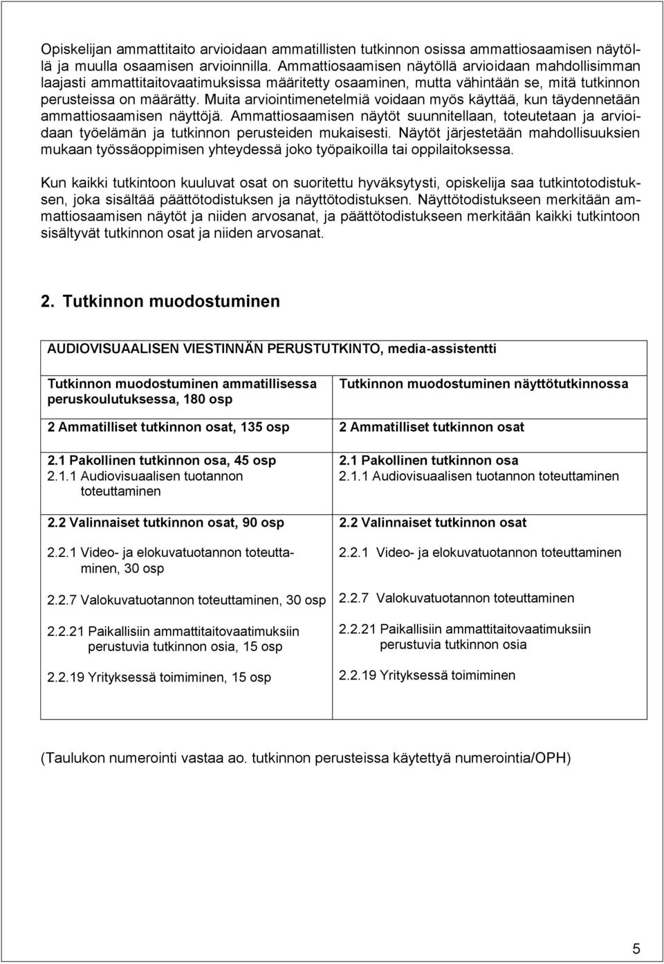 Muita arviointimenetelmiä voidaan myös käyttää, kun täydennetään ammattiosaamisen näyttöjä.