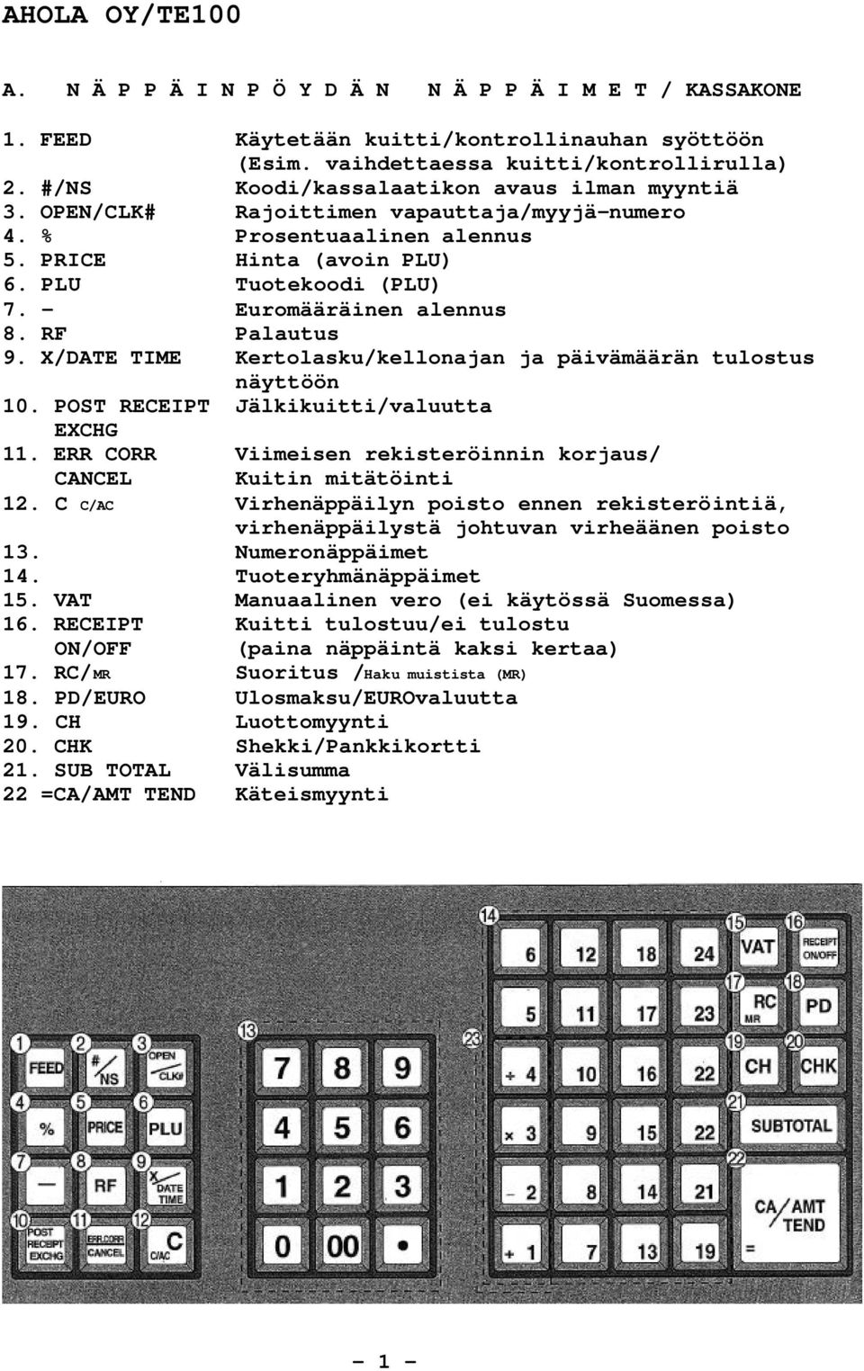 - Euromääräinen alennus 8. RF Palautus 9. X/DATE TIME Kertolasku/kellonajan ja päivämäärän tulostus näyttöön 10. POST RECEIPT Jälkikuitti/valuutta EXCHG 11.