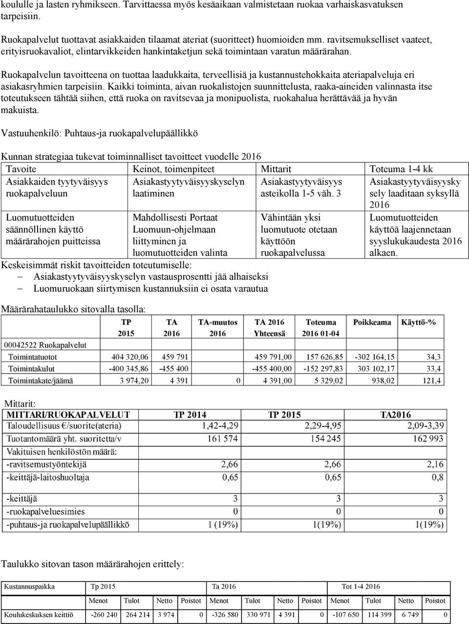 Ruokapalvelun tavoitteena on tuottaa laadukkaita, terveellisiä ja kustannustehokkaita ateriapalveluja eri asiakasryhmien tarpeisiin.