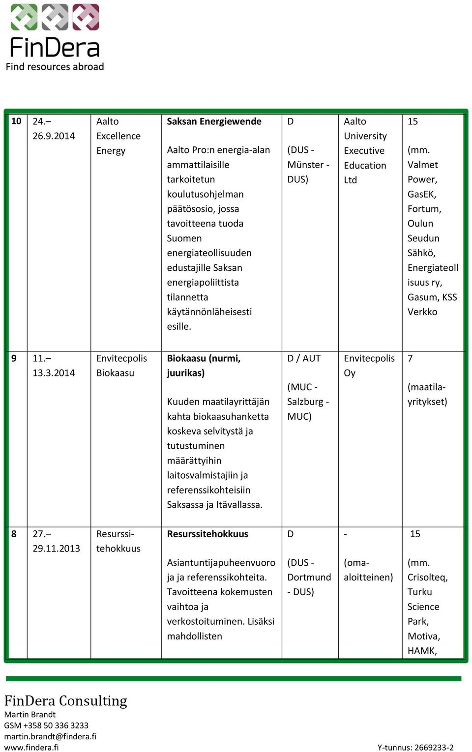 energiapoliittista tilannetta käytännönläheisesti esille.