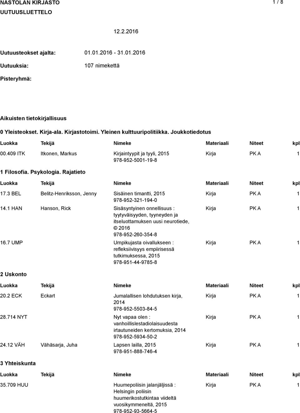 3 BEL Belitz-Henriksson, Jenny Sisäinen timantti, 05 978-95-3-94-0 4. HAN Hanson, Rick Sisäsyntyinen onnellisuus : tyytyväisyyden, tyyneyden ja itseluottamuksen uusi neurotiede, 06 978-95-60-354-8 6.