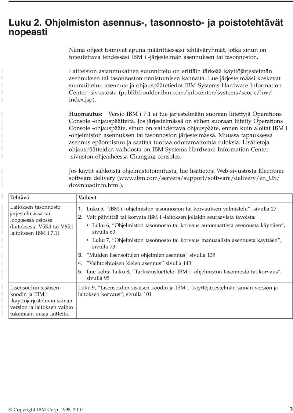 Laitteiston asianmukainen suunnittelu on erittäin tärkeää käyttöjärjestelmän asennuksen tai tasonnoston onnistumisen kannalta.