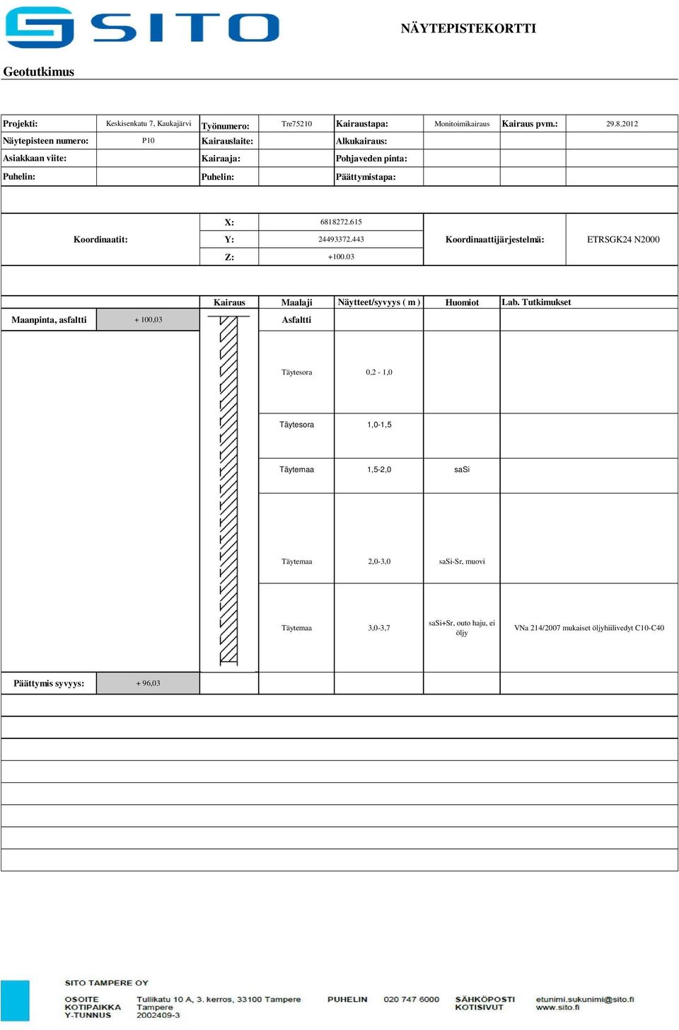 443 Koordinaattijärjestelmä: ETRSGK24 N2000 Z: +100.03 Kairaus Maalaji Näytteet/syvyys ( m ) Huomiot Lab.