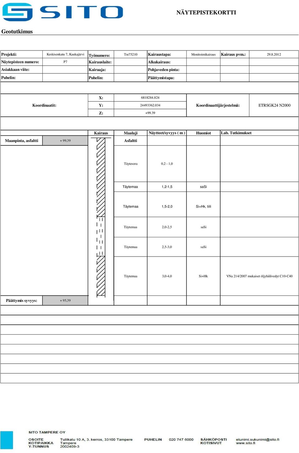 034 Koordinaattijärjestelmä: ETRSGK24 N2000 Z: +99.39 Kairaus Maalaji Näytteet/syvyys ( m ) Huomiot Lab.