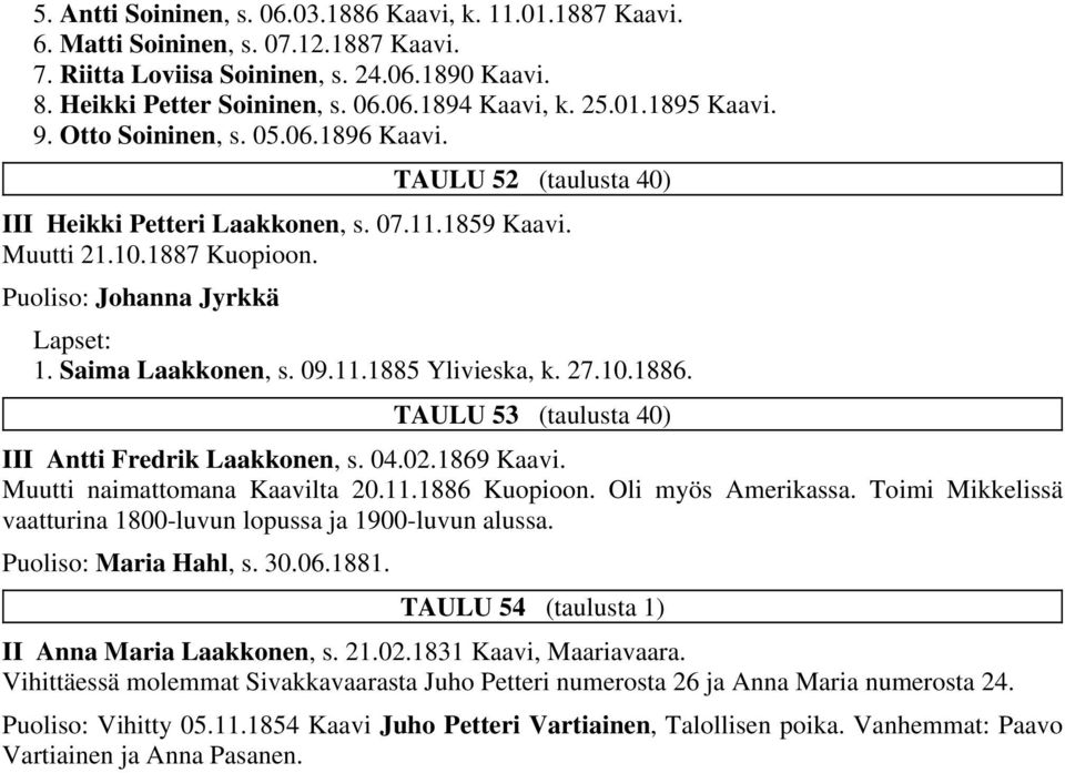 10.1886. TAULU 53 (taulusta 40) III Antti Fredrik Laakkonen, s. 04.02.1869 Muutti naimattomana Kaavilta 20.11.1886 Kuopioon. Oli myös Amerikassa.