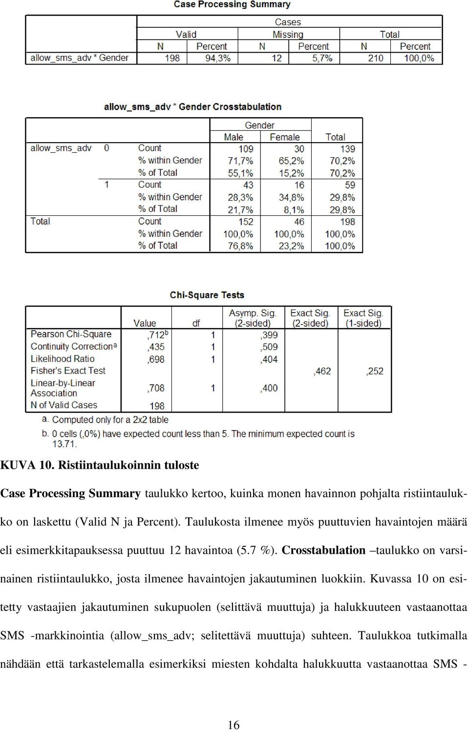 Crosstabulation taulukko on varsinainen ristiintaulukko, josta ilmenee havaintojen jakautuminen luokkiin.