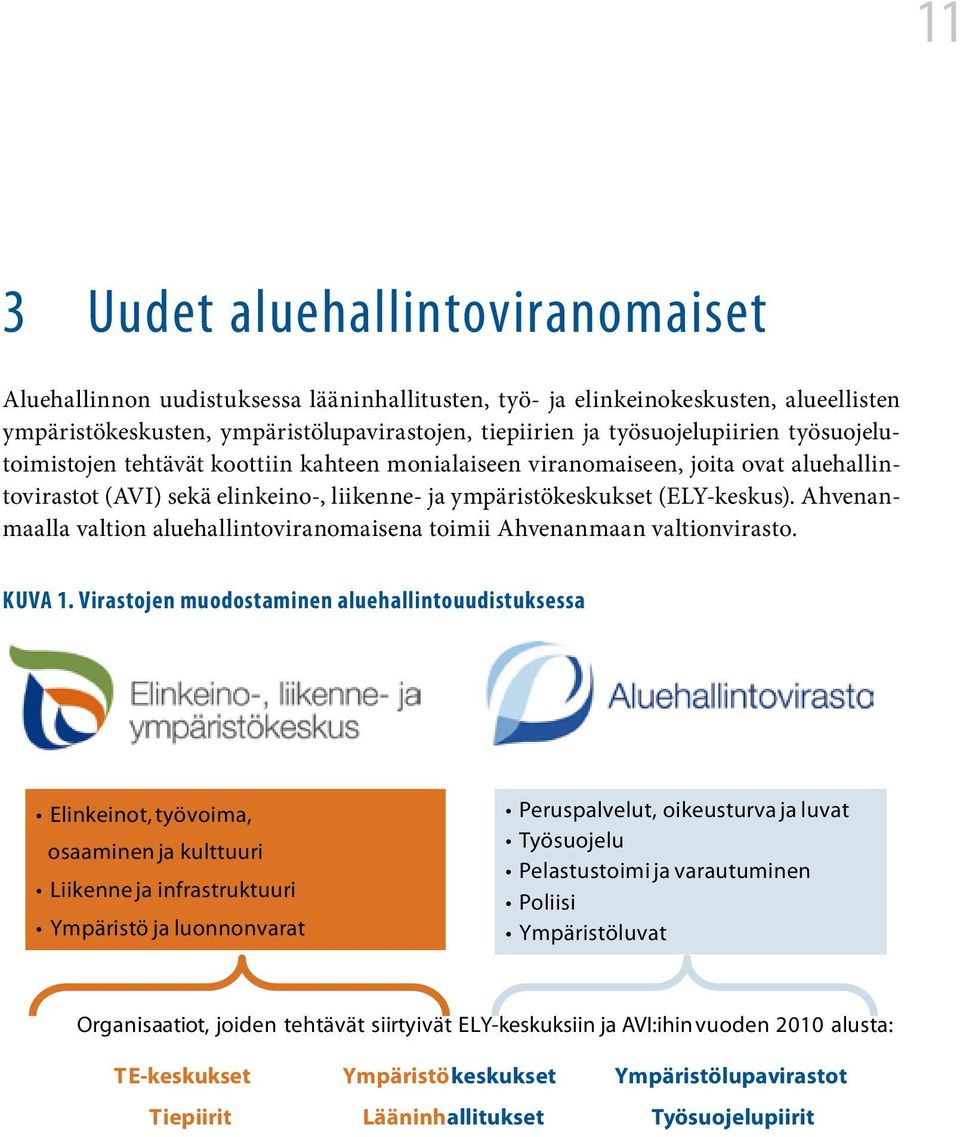 Ahvenanmaalla valtion aluehallintoviranomaisena toimii Ahvenanmaan valtionvirasto. KUVA 1.