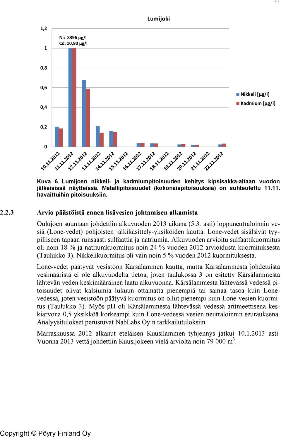 2.3 Arvio päästöistä ennen lisävesien johtamisen alkamista Oulujoen suuntaan johdettiin alkuvuoden 213 aikana (5.3. asti) loppuneutraloinnin vesiä (Lone-vedet) pohjoisten jälkikäsittely-yksiköiden kautta.