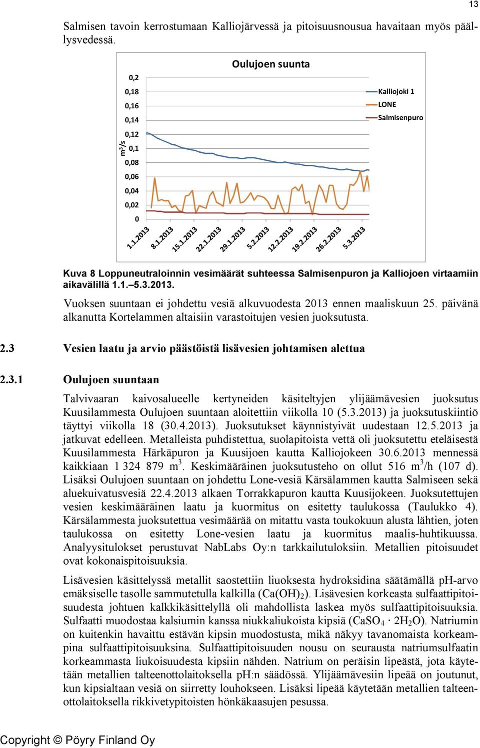 Vuoksen suuntaan ei johdettu vesiä alkuvuodesta 213 ennen maaliskuun 25. päivänä alkanutta Kortelammen altaisiin varastoitujen vesien juoksutusta. 2.3 Vesien laatu ja arvio päästöistä lisävesien johtamisen alettua 2.