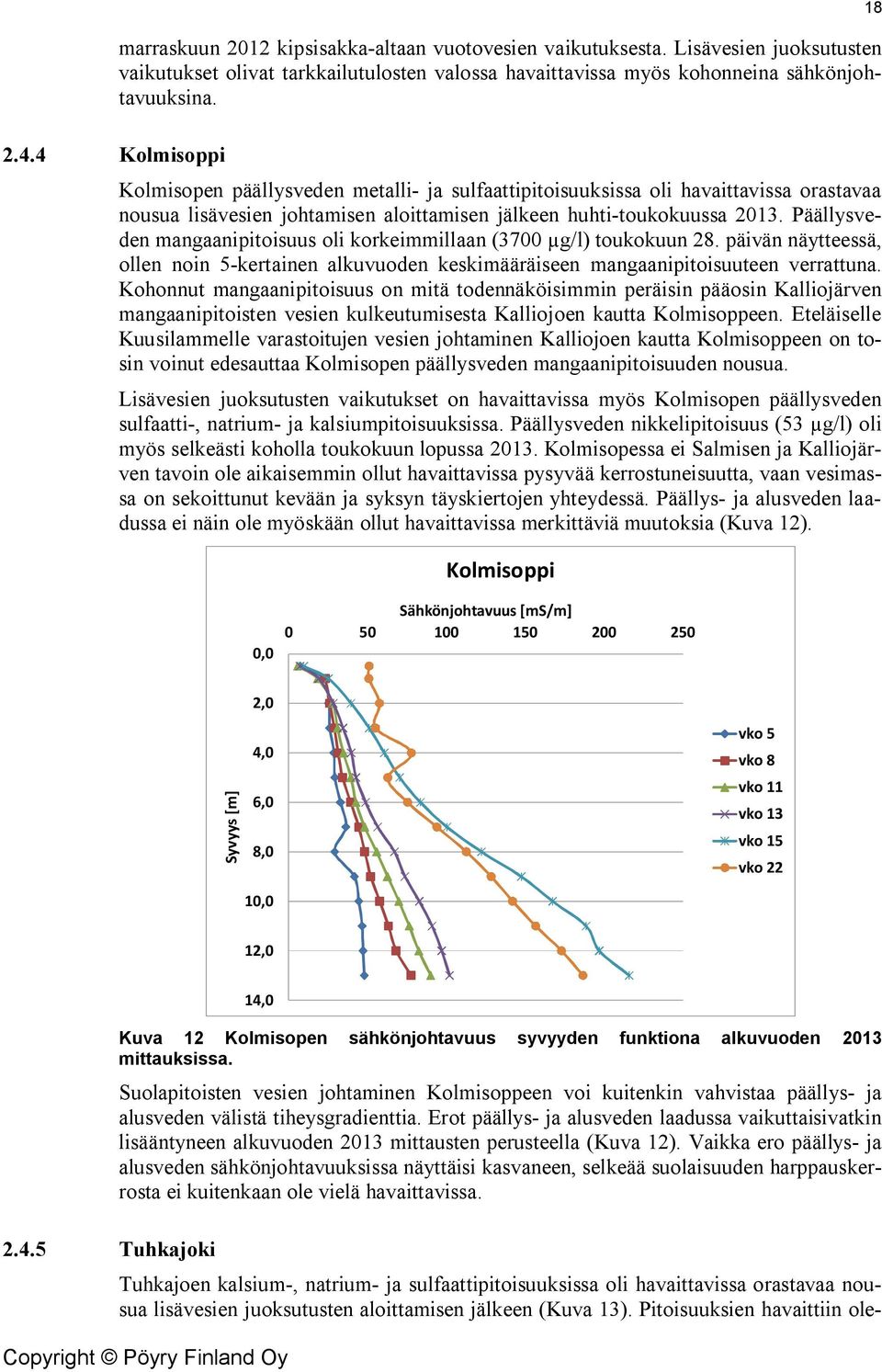 Päällysveden mangaanipitoisuus oli korkeimmillaan (37 µg/l) toukokuun 28. päivän näytteessä, ollen noin 5-kertainen alkuvuoden keskimääräiseen mangaanipitoisuuteen verrattuna.