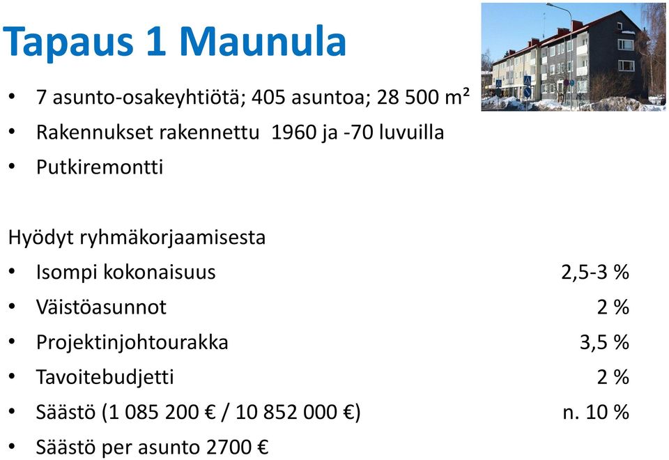 Isompi kokonaisuus 2,5-3 % Väistöasunnot 2 % Projektinjohtourakka 3,5 %